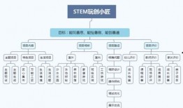 太空行动最新爆料武士怎么获得,武士如何轻松获得神秘生成能力